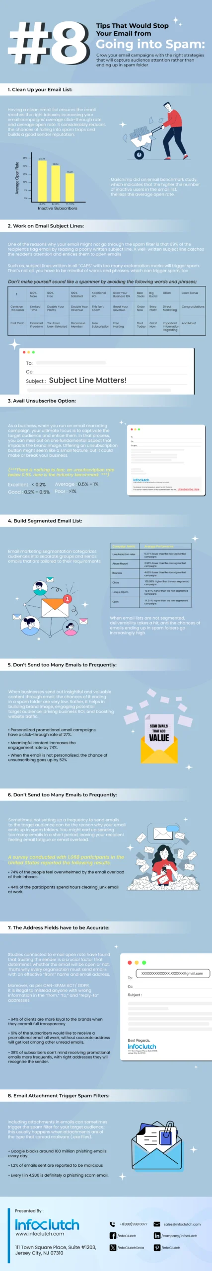 8 Tips That Would Stop Your Email from Going into Spam