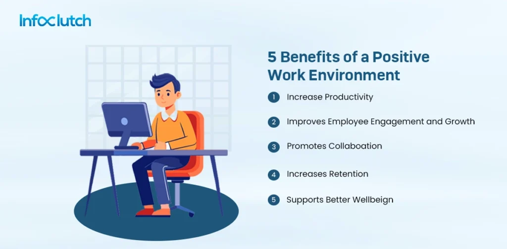 Emphasize on Healthy Work Environment