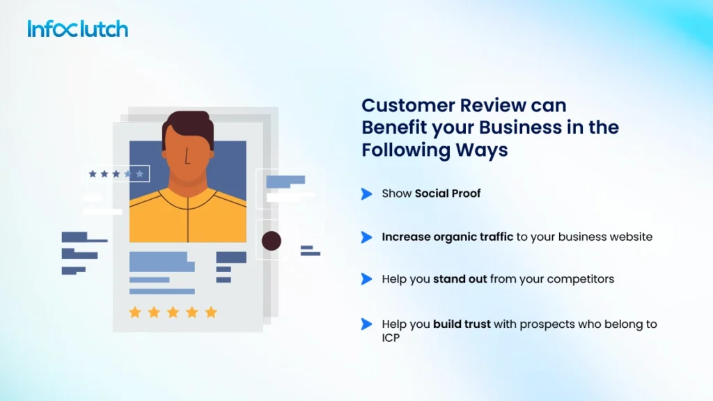 Customer Review can Benefit your Business
