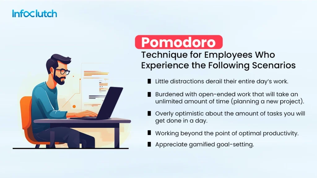 Pomodoro Technique