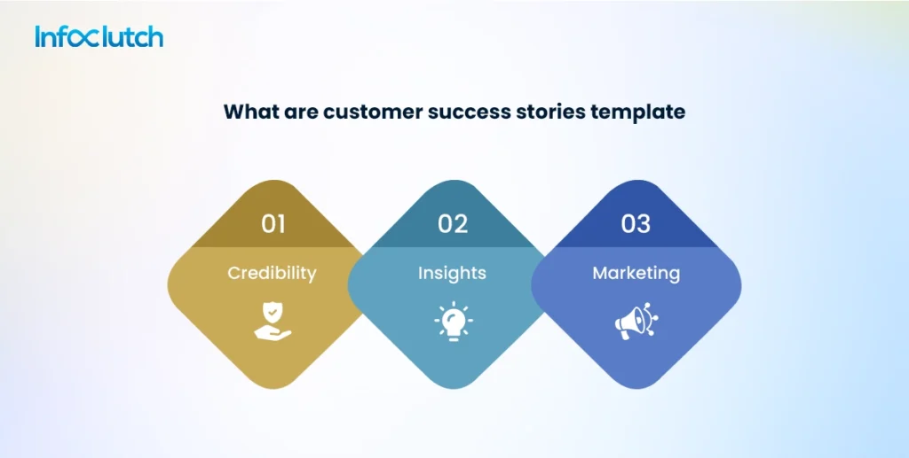 customer success stories template