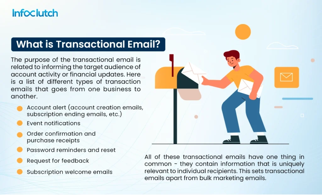 What is Transaction Emails