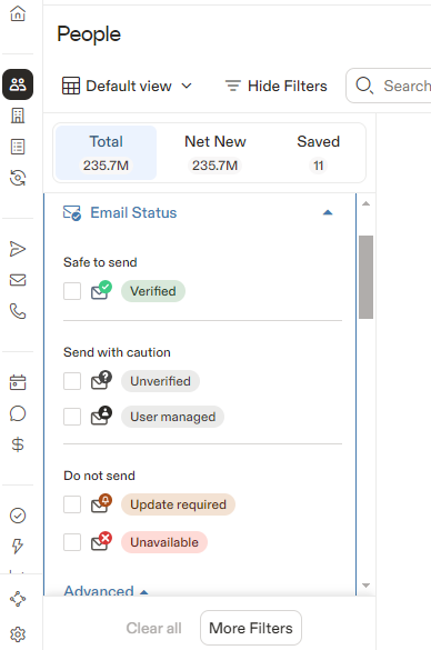 These labels are a bit misleading