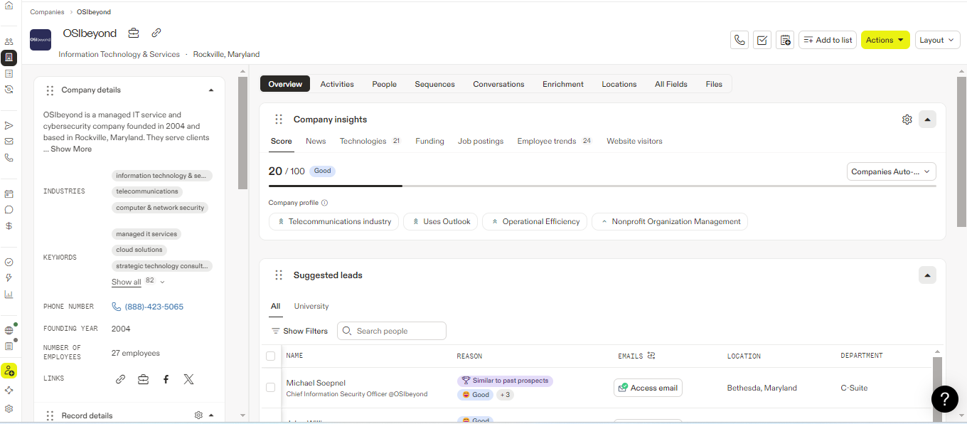 Look at all those keywords