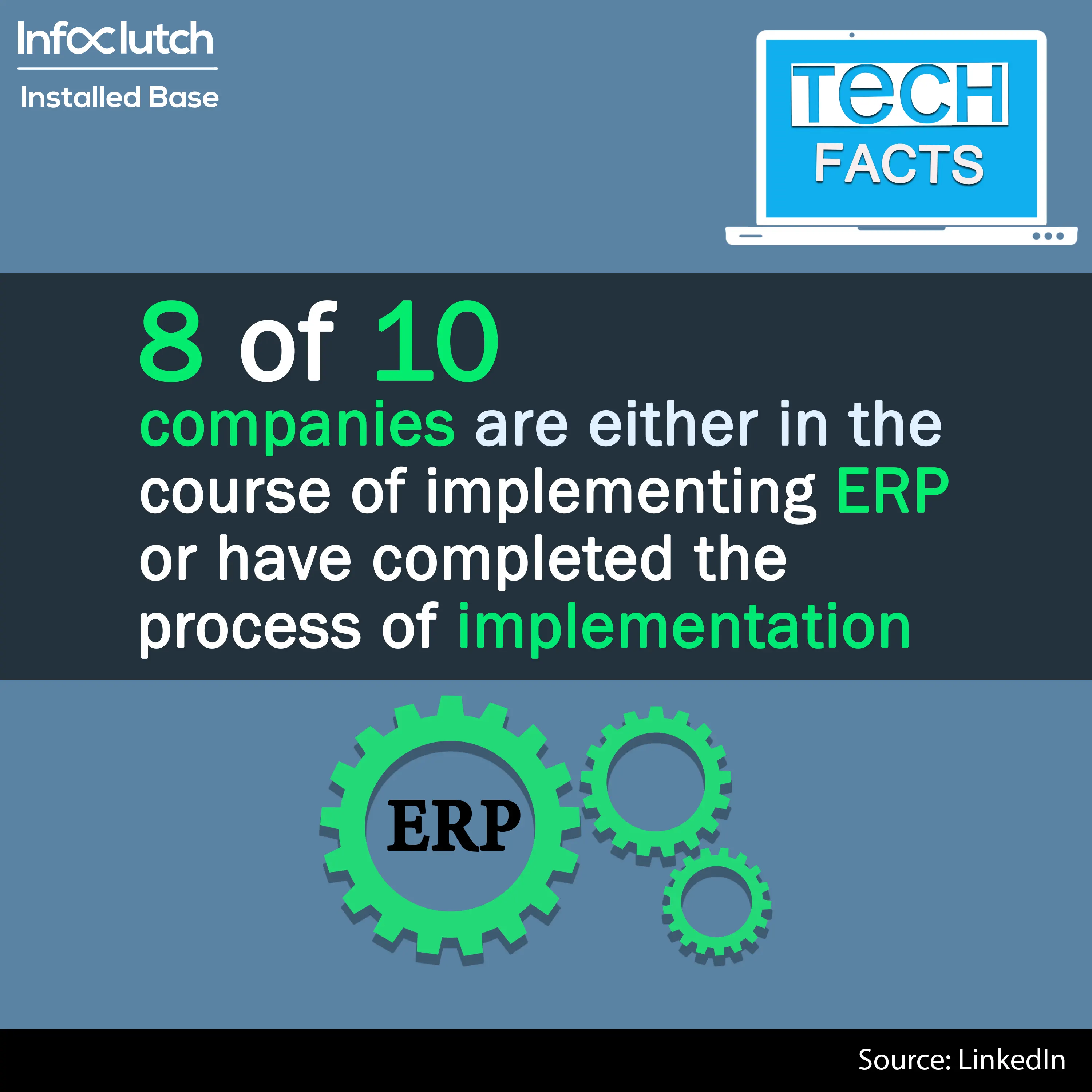 ERP techfacts