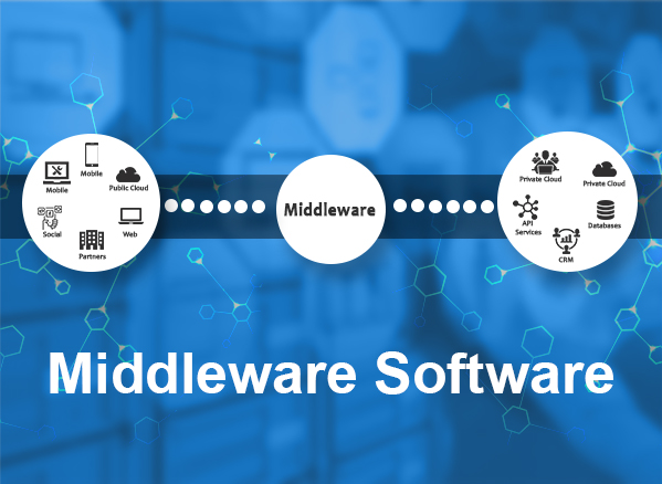 middleware software download
