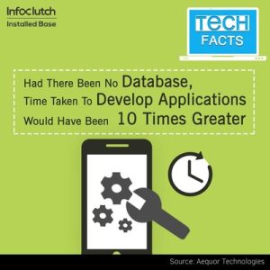 tech_facts_dbms Techfacts