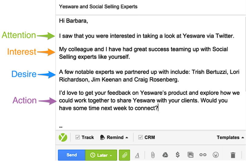 Marketing Strategies to generate free online B2B leads: Best Practices ...