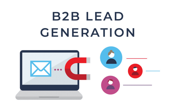 b2b lead generation