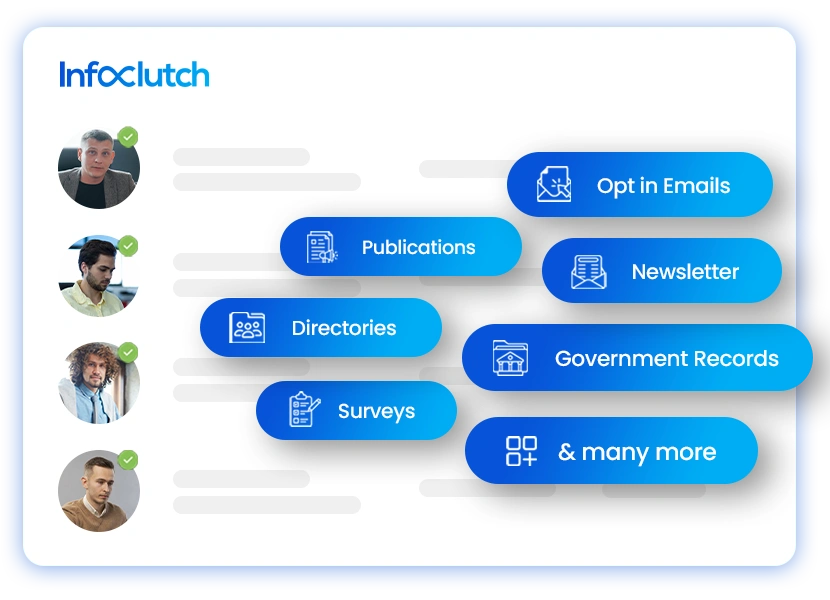 Oracle CRM Users List Data Source