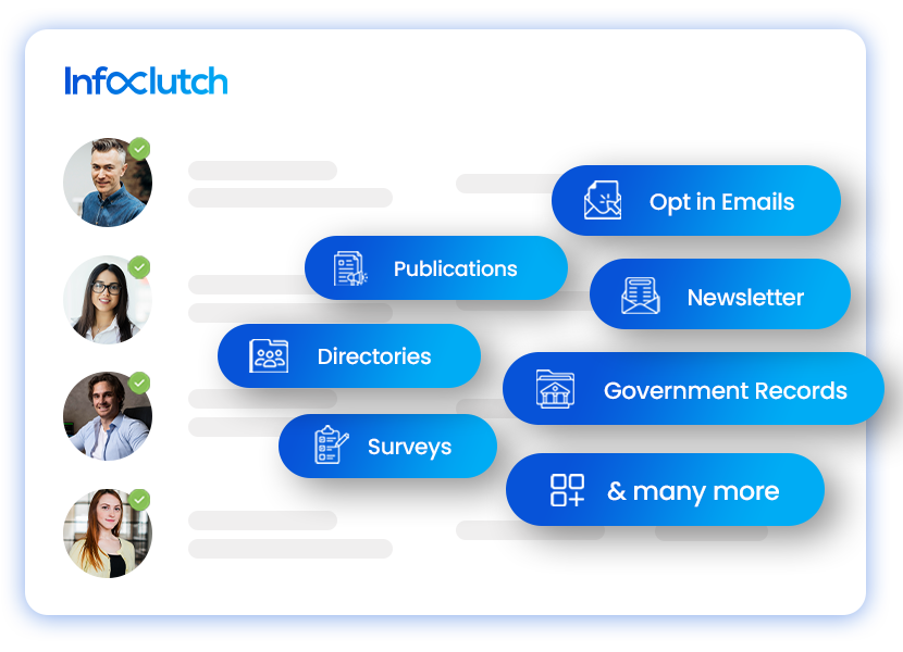 TargetX CRM Customer List Data Source