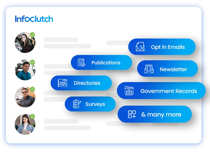 Pivotal CRM Customer List Data Source
