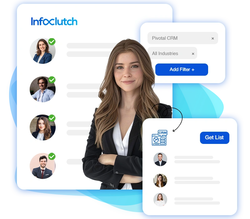 Pivotal CRM Customer List