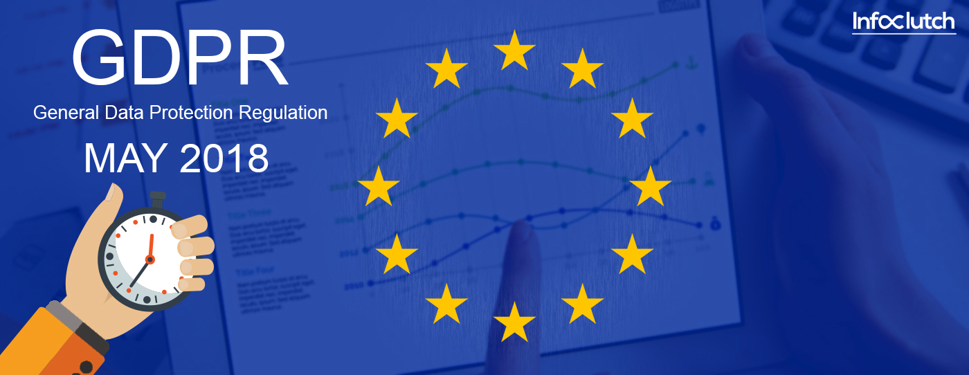 Everything that you should know about GDPR and its guidelines