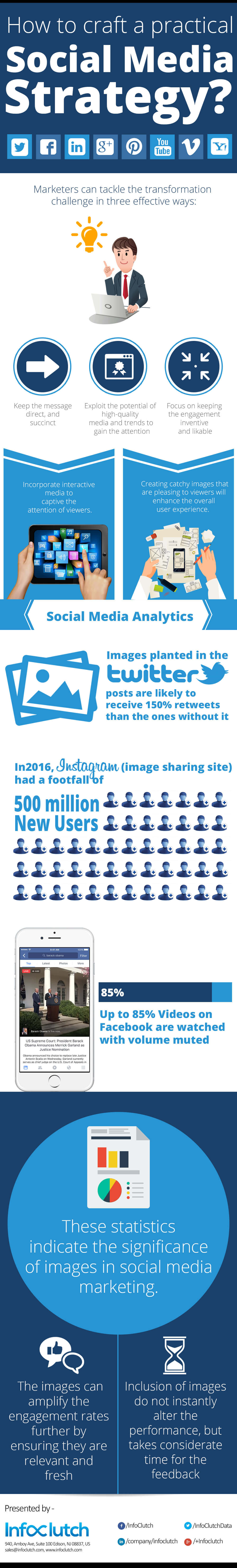 infographic_imag…w-to-craft-a-practical-social-media-strategy-.jpg