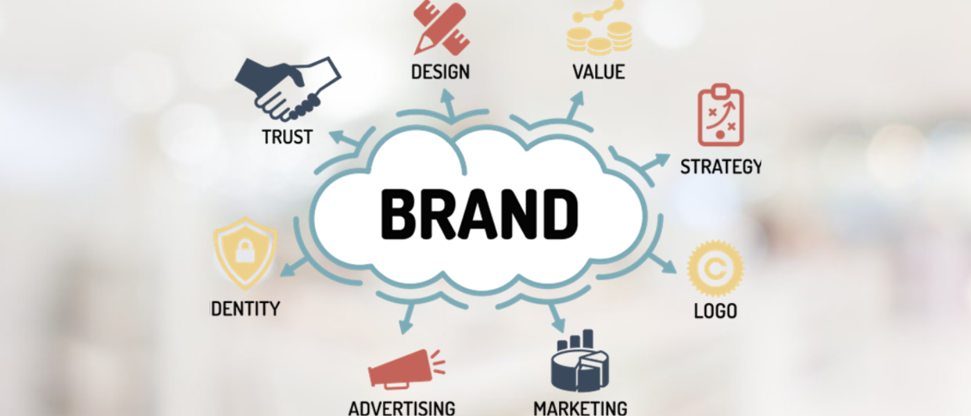 Branding Techniques