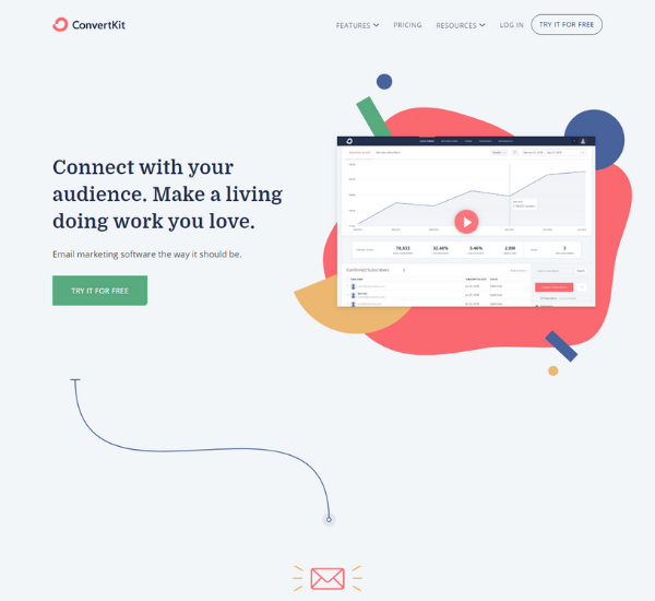 convertkit