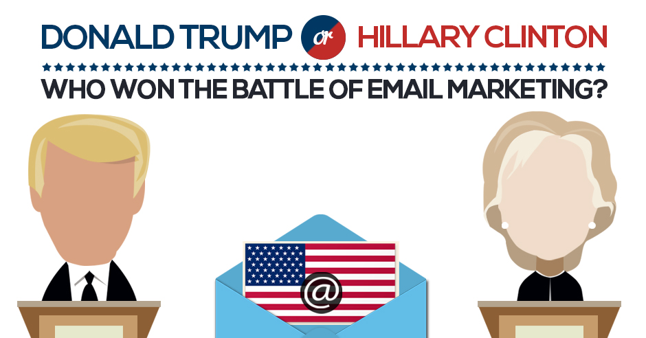 donald trump or hillary clinton who won the battle of email marketing