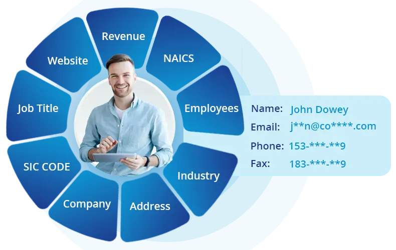 Email Database Segments