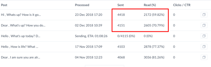 FB Messenger Marketing