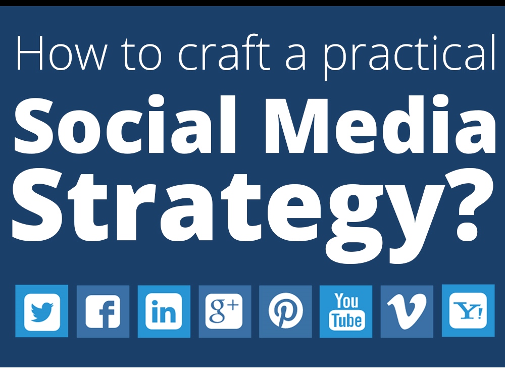 how to craft a practical social media strategy thumb