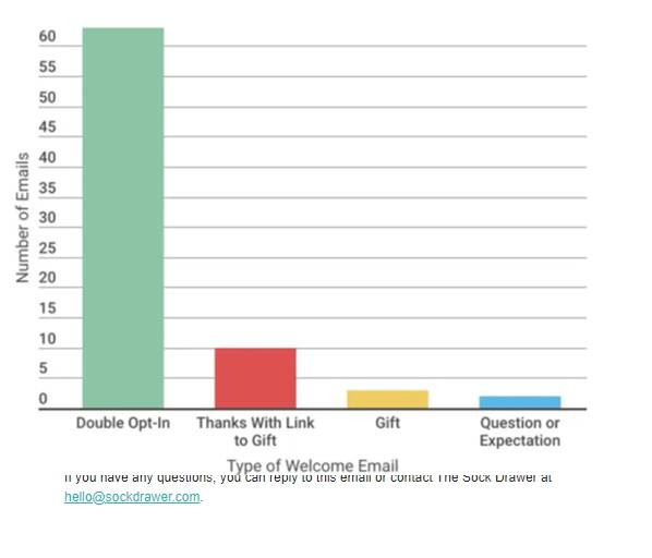 micro-cdn