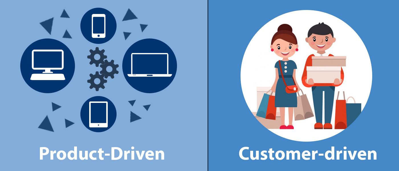 product_Driven_Customer-driven