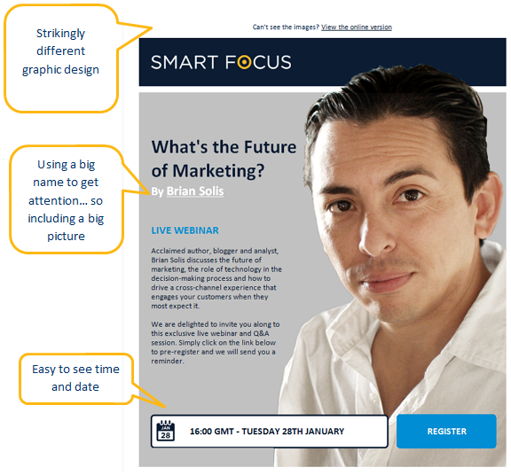 smart focus brain solis