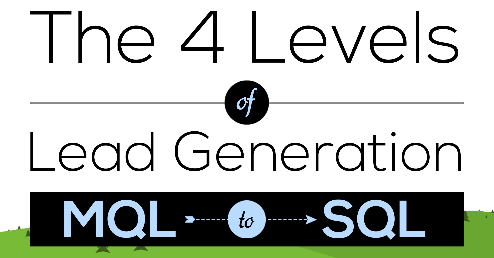 the 4 levels of lead generation MQL to SQL thumbnail