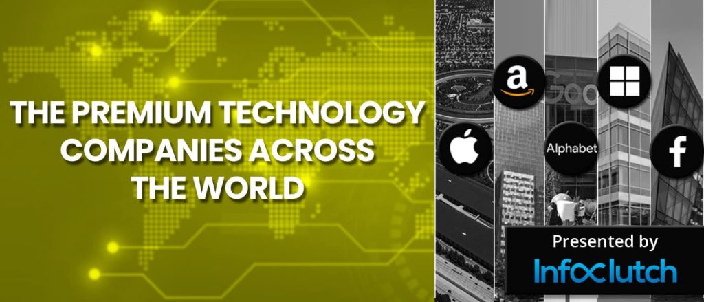 top technology companies in world banner