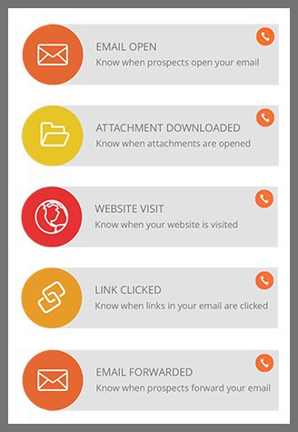 Vision by insidesales