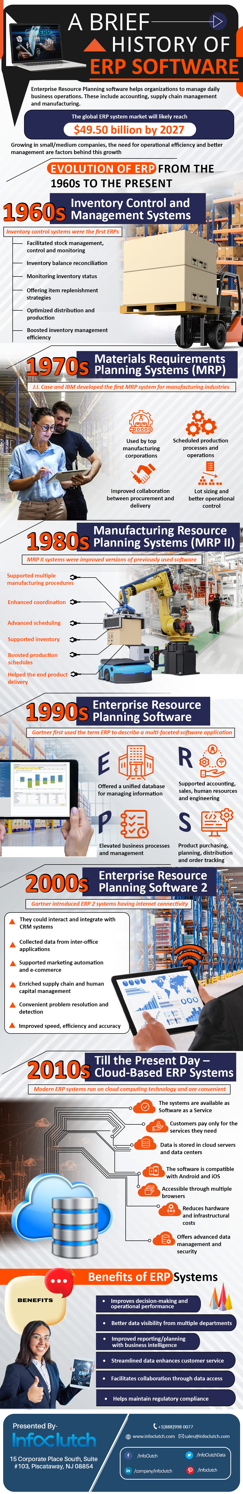 a brief history of erp software