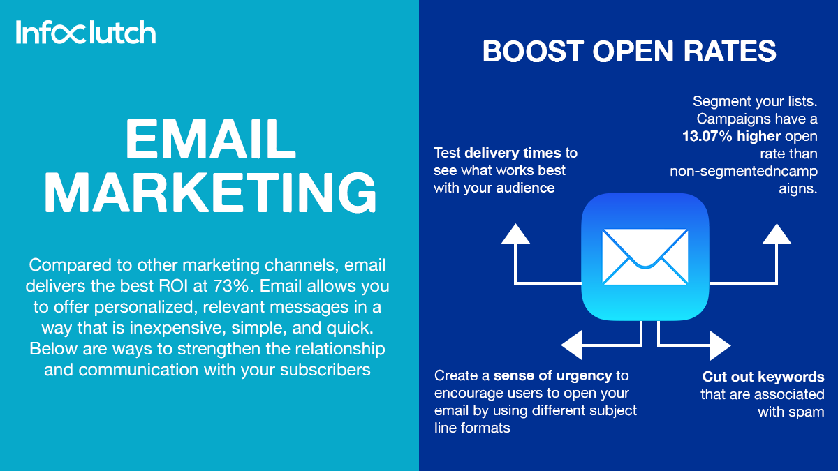 A Comprehensive Guide To Finding The Right Company Email Addresses a-comprehensive-guide-to-finding-the-right-company-email-addresses